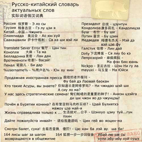 http://voffka.com/archives/razgov.jpg