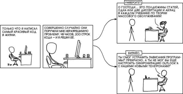http://www.lionblog.net.ru/uploads/posts/2009-12/1261545197_26028.png