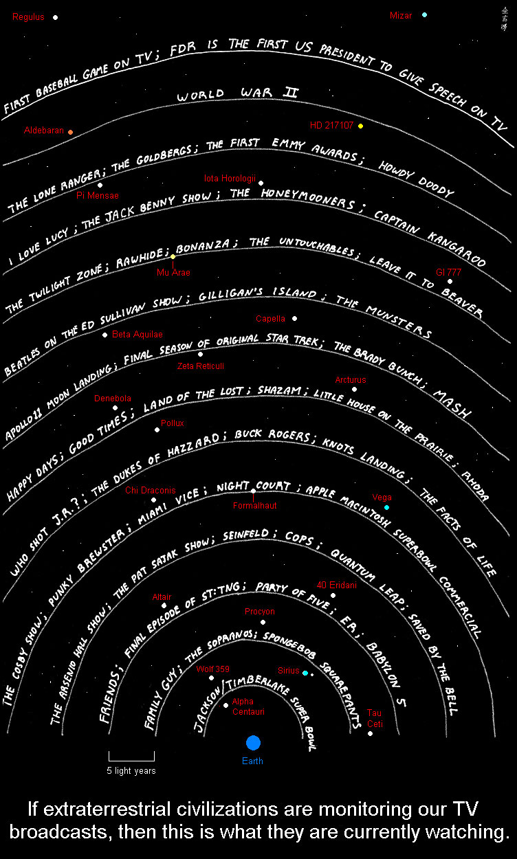 http://cache.gawker.com/assets/images/gizmodo/2009/07/electromagnetic_leak.jpg