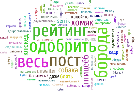 http://wordcloud.pagemon.net/media/wordcloud/WC_7586976222310618637_01.png